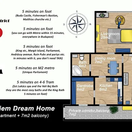 Bpr Carpediem Dream Apartmán Budapešť